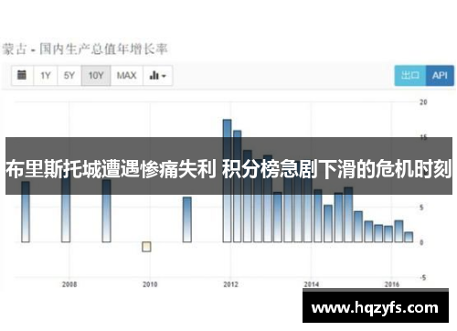 布里斯托城遭遇惨痛失利 积分榜急剧下滑的危机时刻